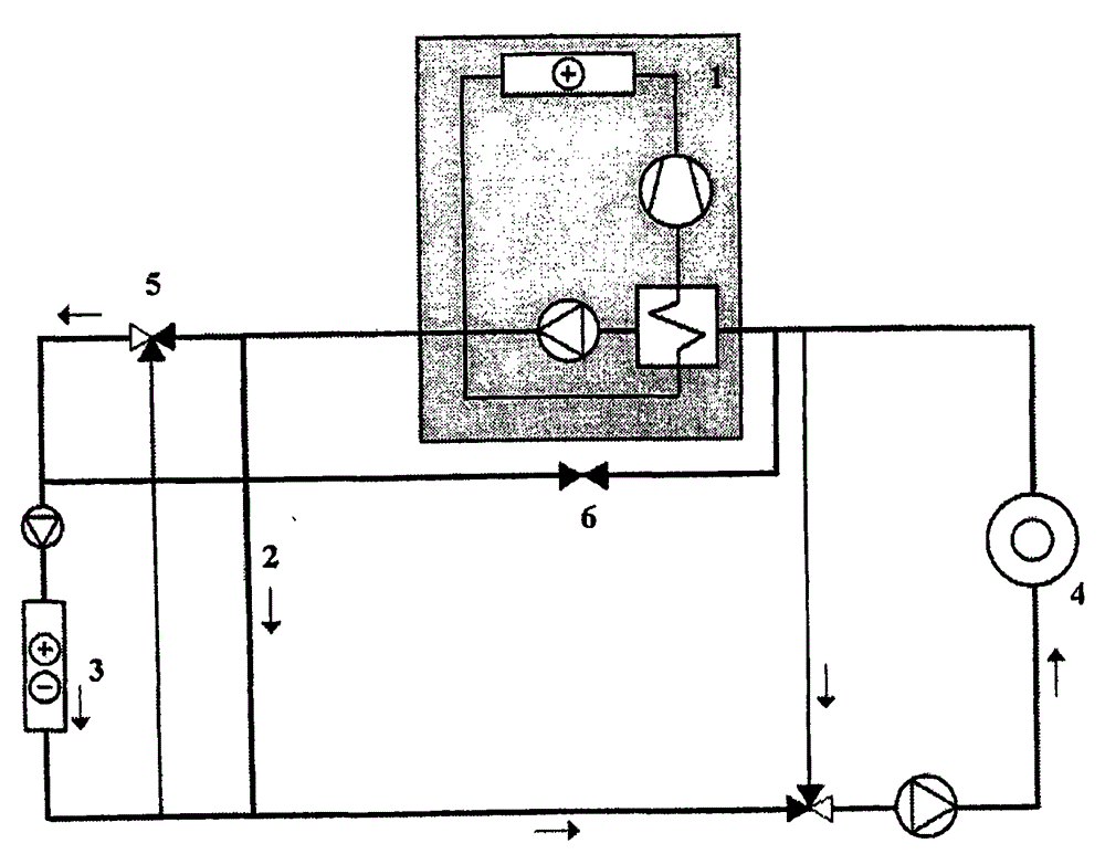 Method of Cooling Indoor Units with Outdoor Air