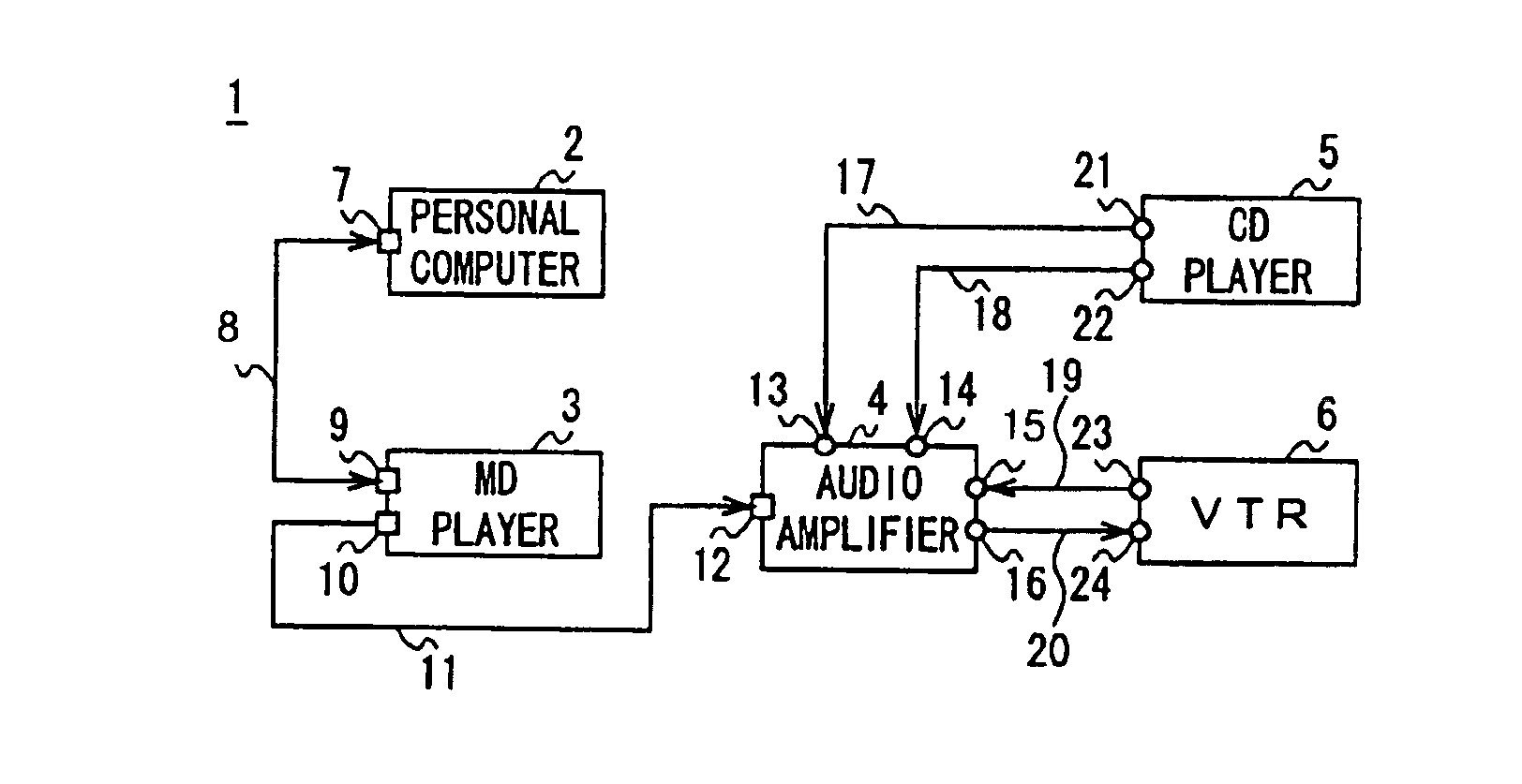 Audio visual system having a serial bus for identifying devices connected to the external terminals of an amplifier in the system