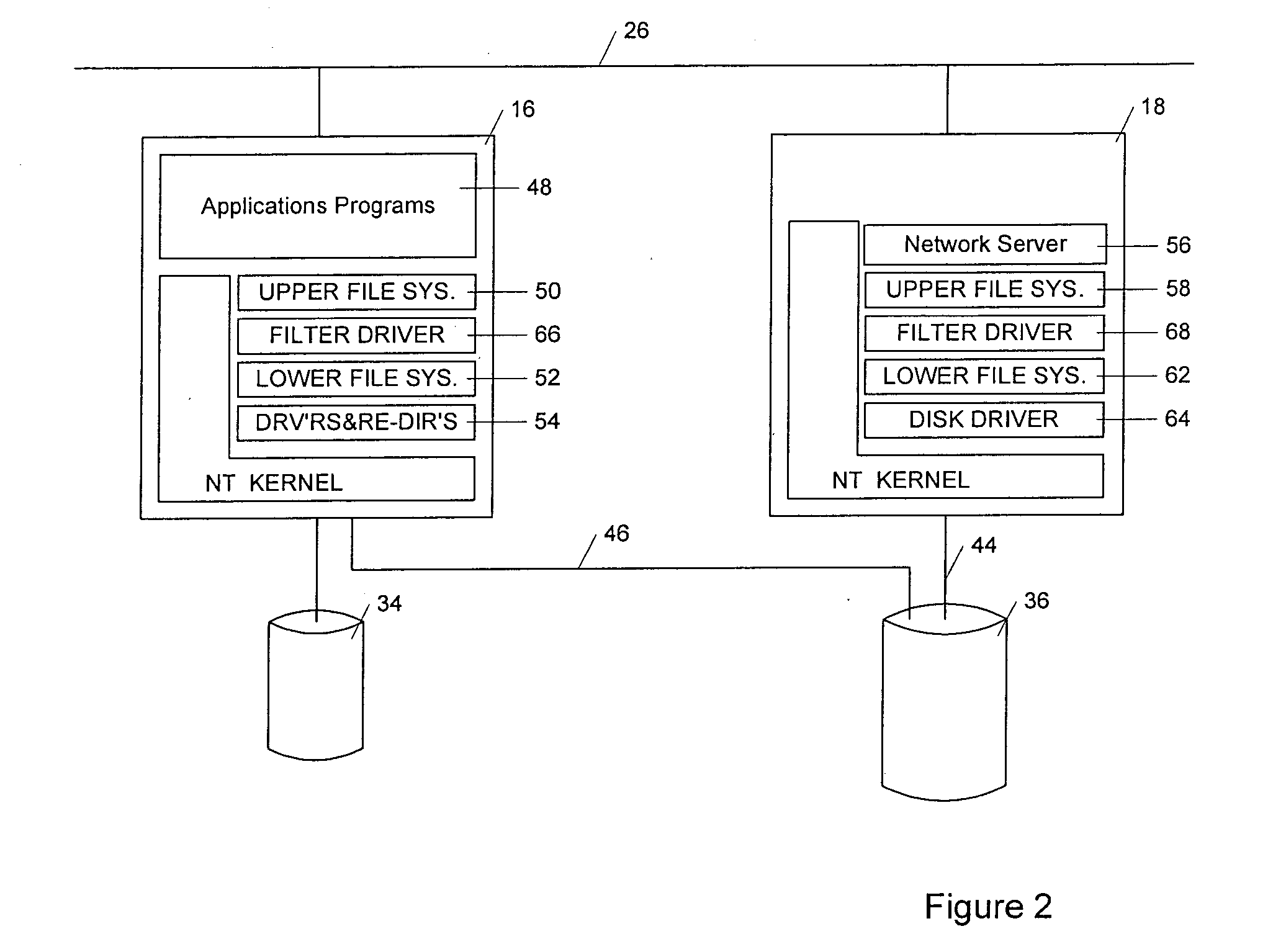 Low overhead methods and apparatus shared access storage devices