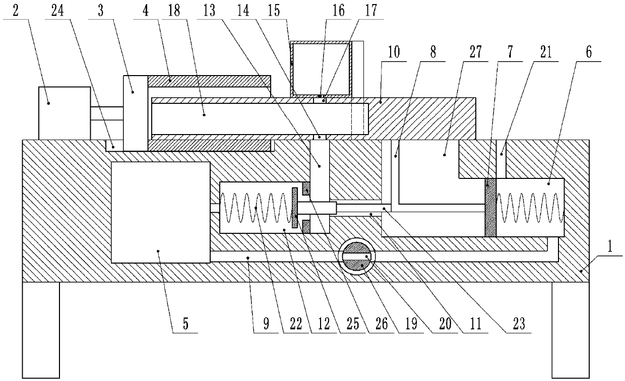 Processing device for hydraulic cylinder