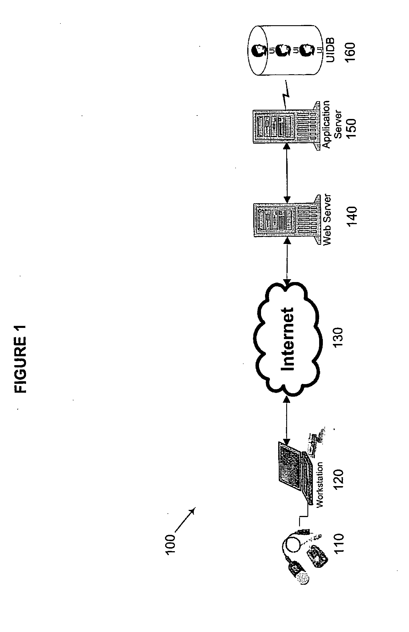 Method and system for biometric identification and authentication having an exception mode