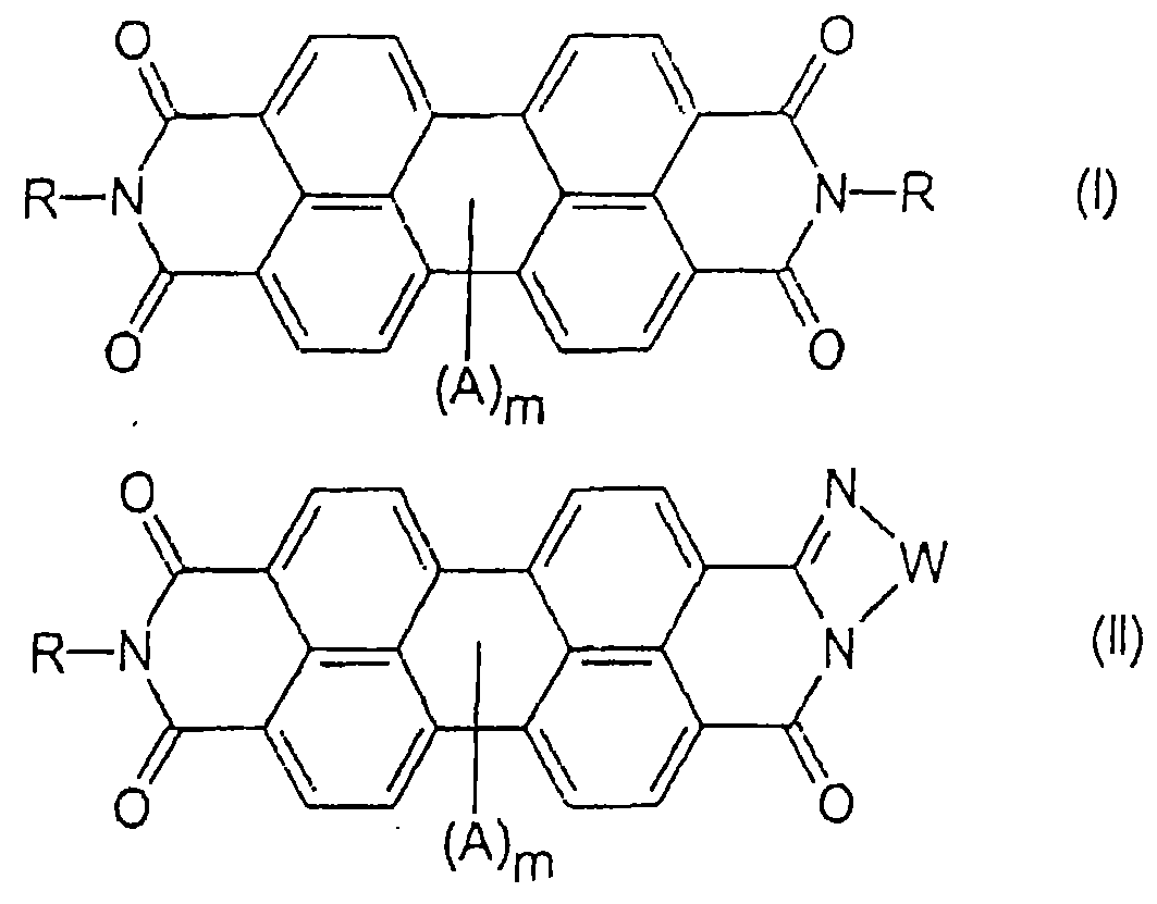 Process for making perylene pigment compositions.