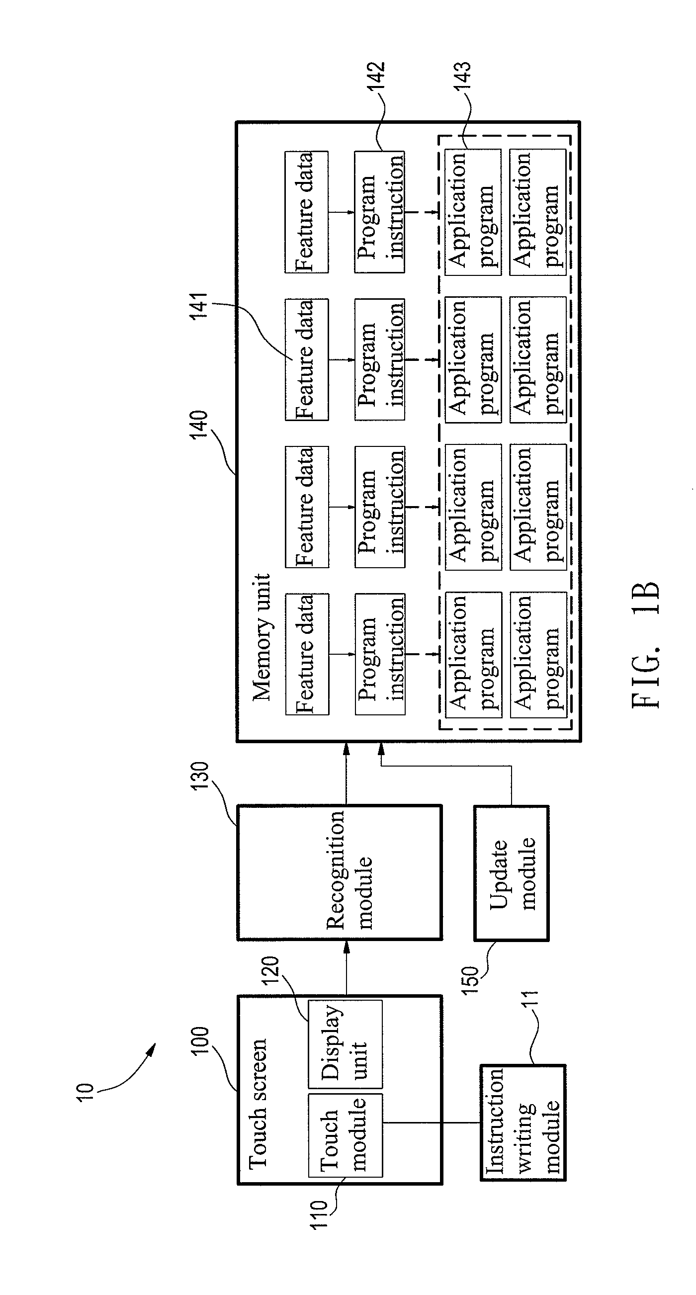 Method of inputting control instruction and handheld device thereof