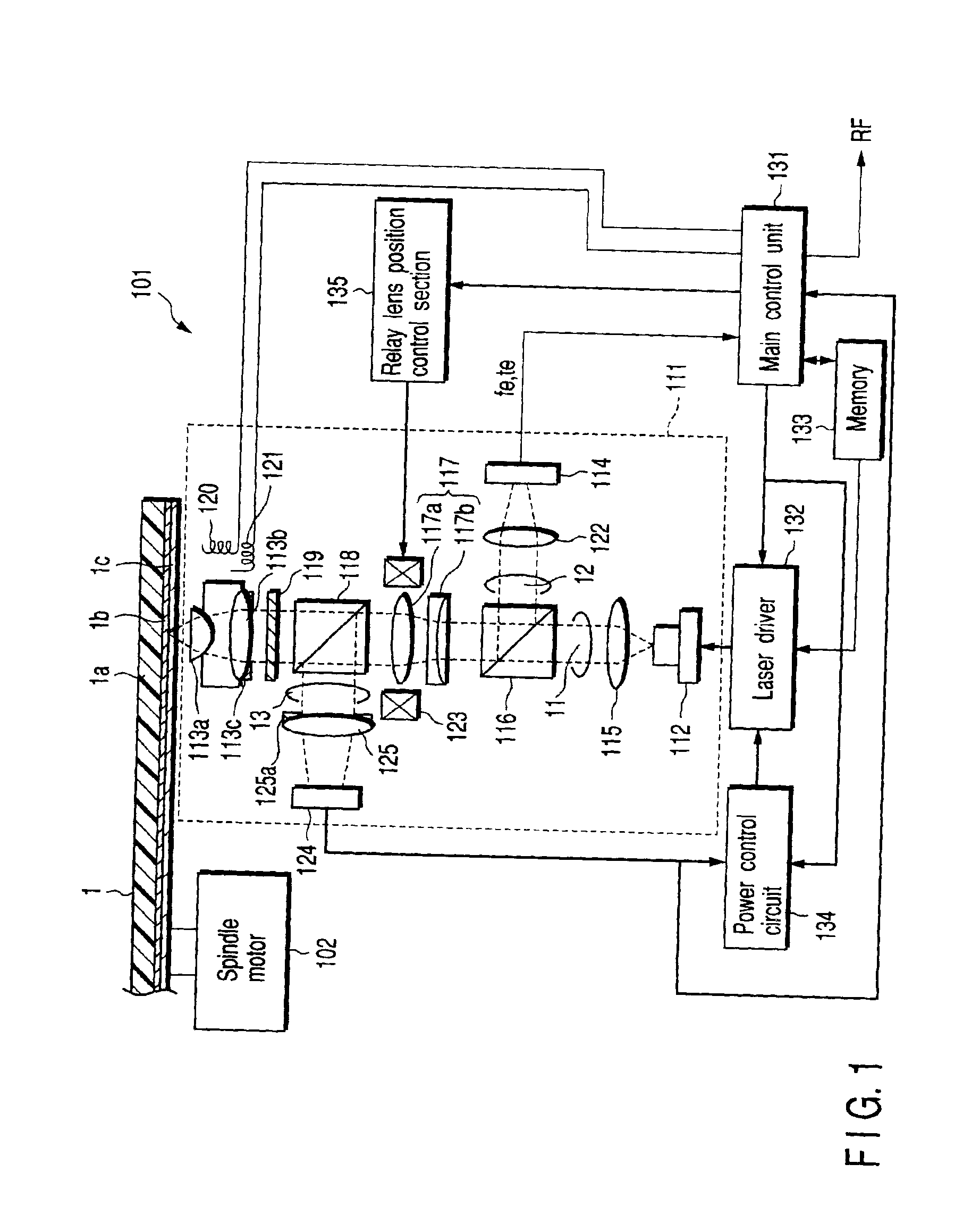 Optical head device and optical disk unit capable of stable signal reproduction