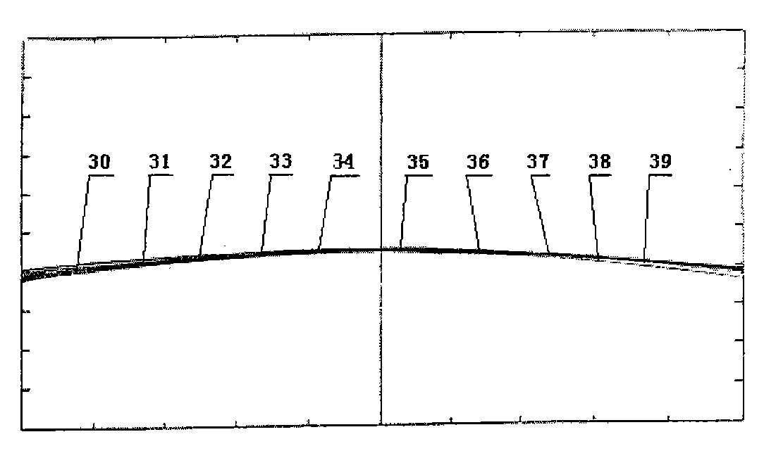 Deep ultraviolet projection lithographic objective