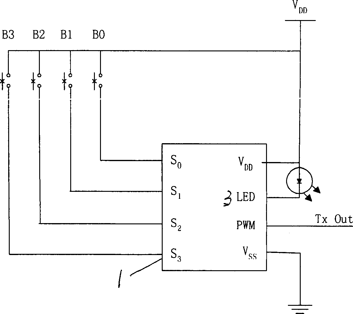 Public key code hopping safety system and method