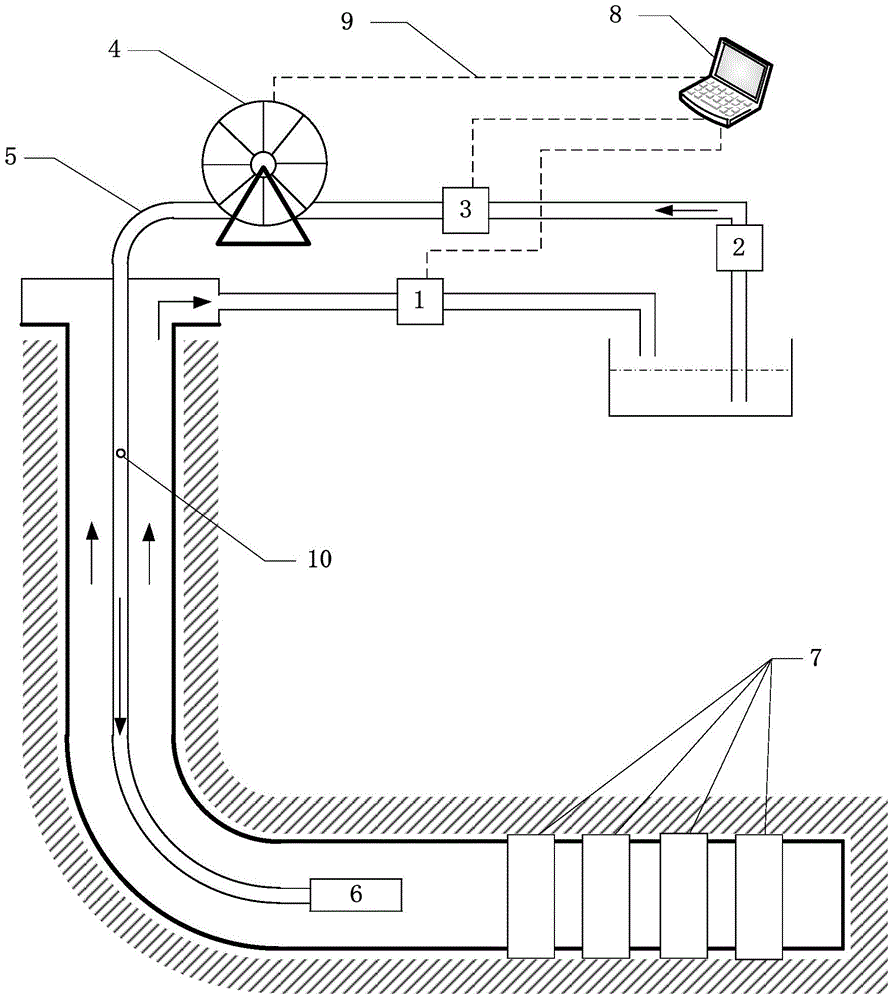 Multi-stage cracking intelligent control system