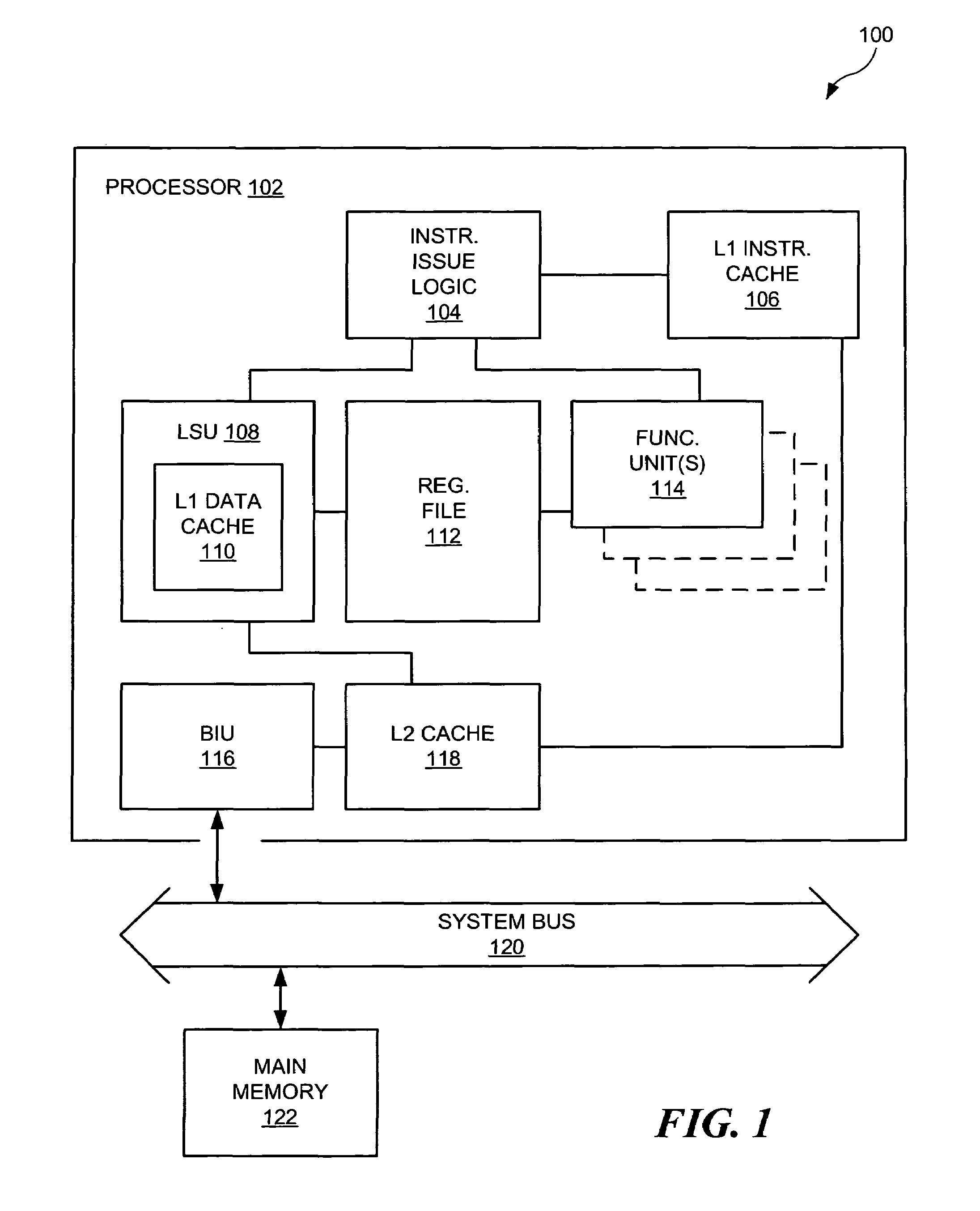 Method and systems for executing load instructions that achieve sequential load consistency
