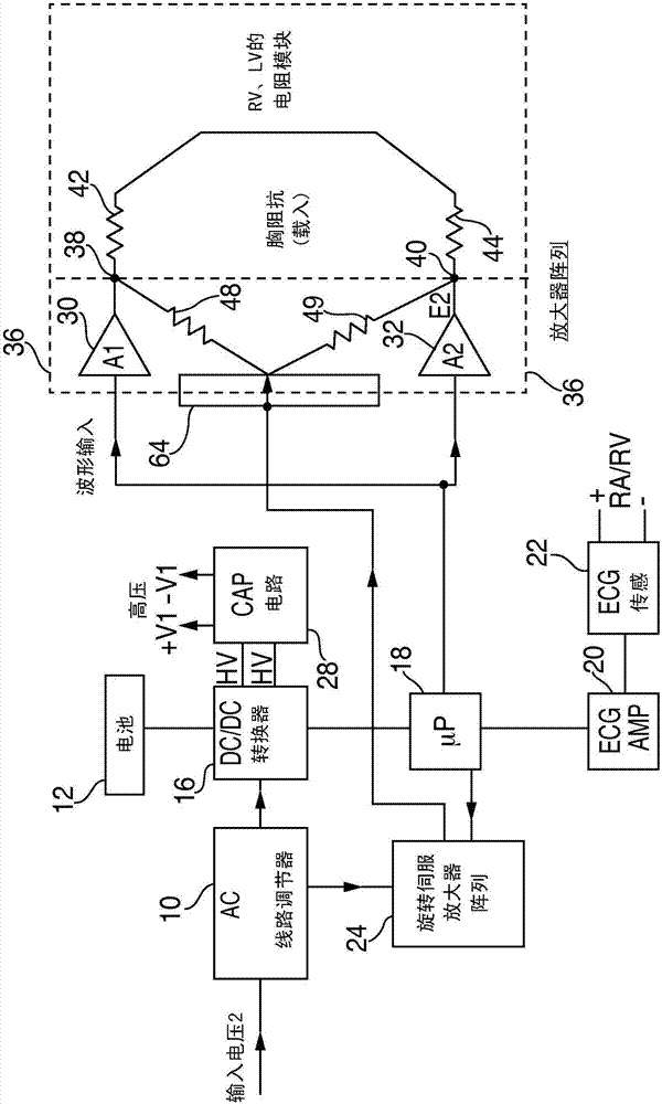 Method and system for hospital, EMT/EMS, and AED grade external defibrillation and transcutaneous pacing