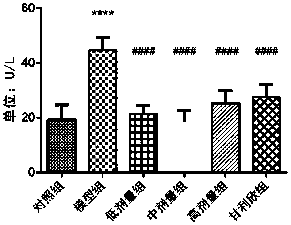 Traditional Chinese medicine composition, compound preparation as well as preparation method and application of compound preparation