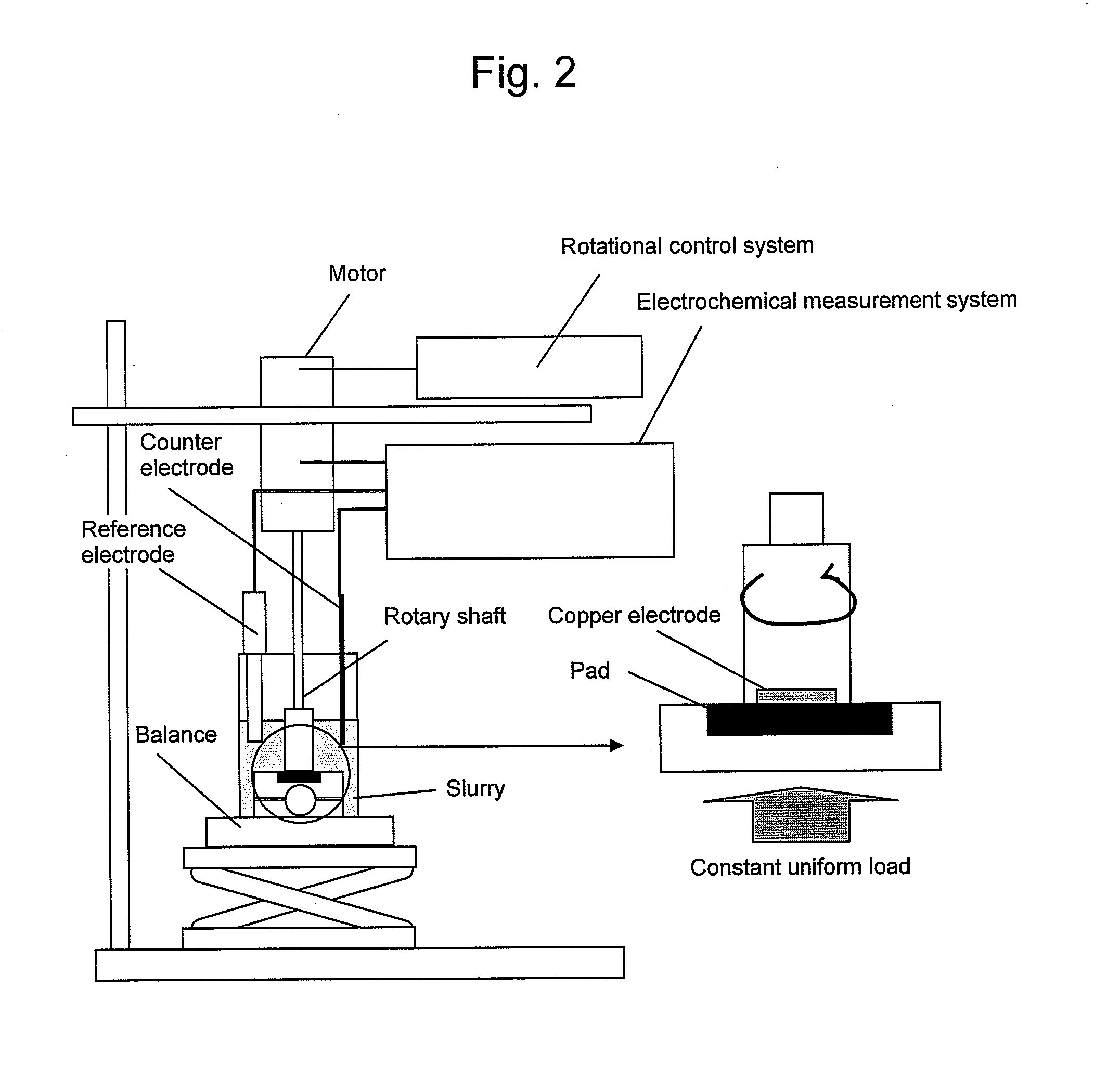 Polishing Slurry for Cmp