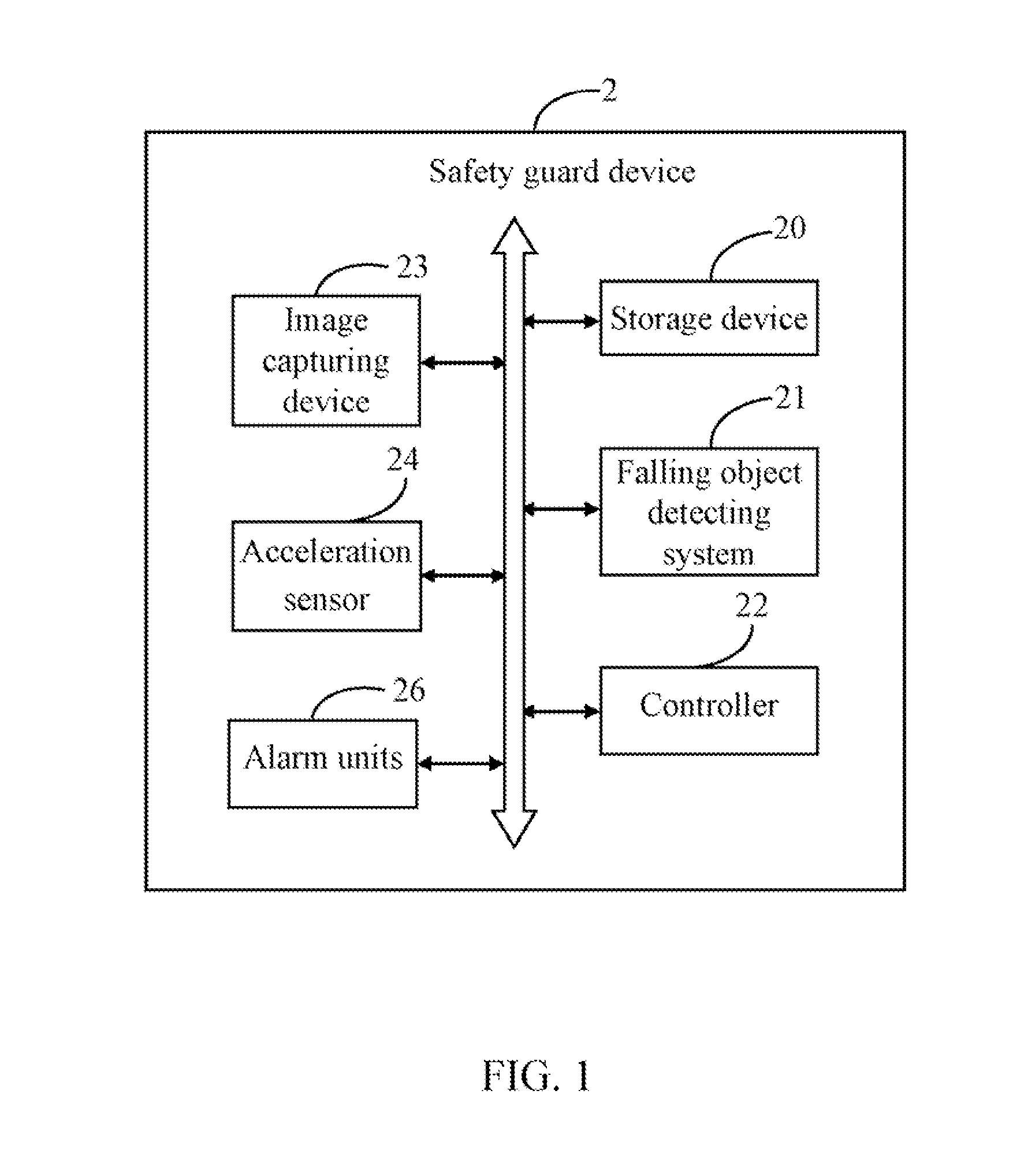 Safety guard device and method for detecting falling object