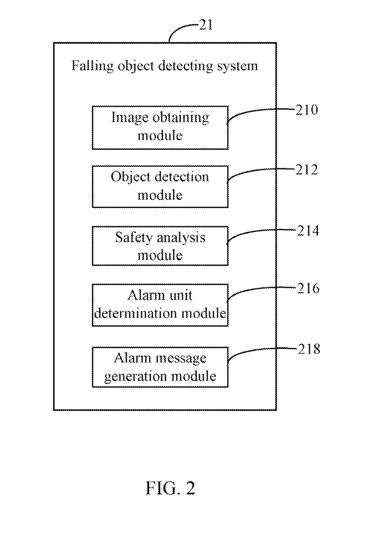 Safety guard device and method for detecting falling object