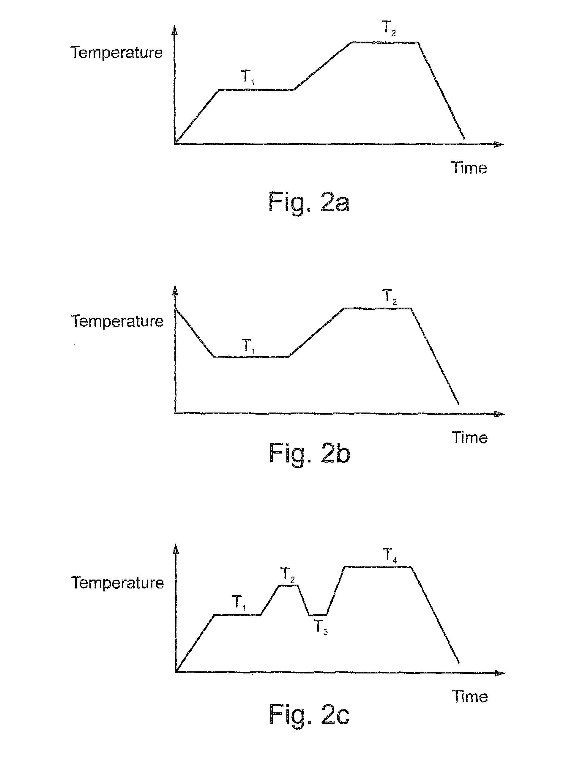 Glass-ceramic materials having a predominant spinel-group crystal phase