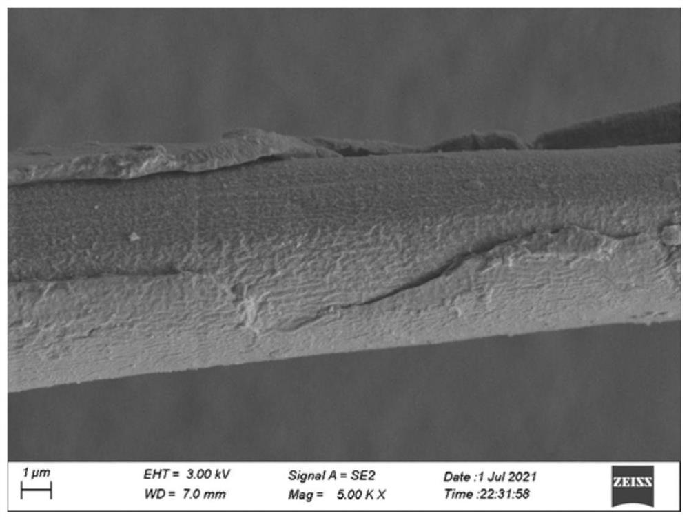 Machine-made silk floss refining method without hydrogen peroxide