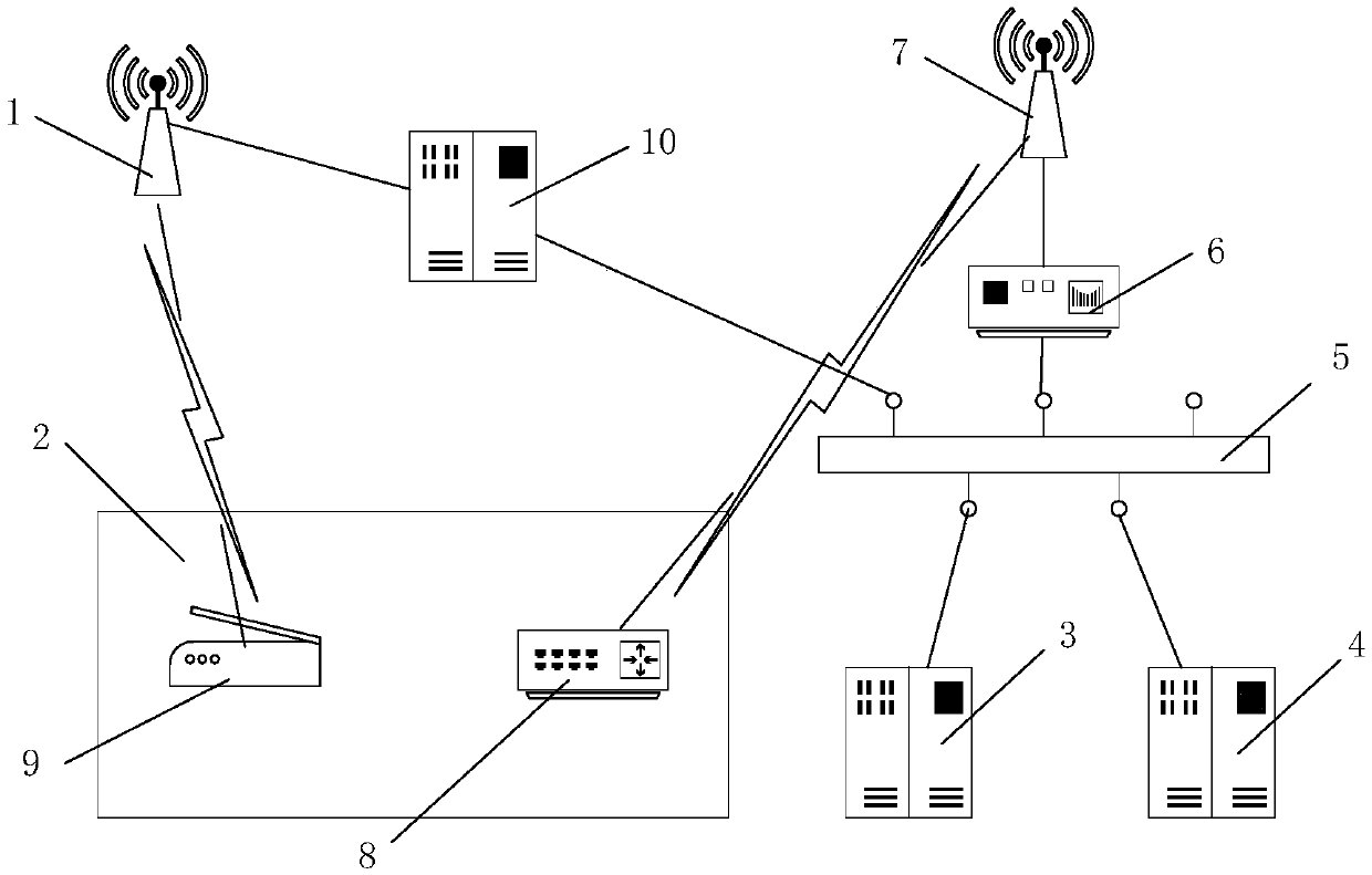 Docking method for container terminal management system and automatic driving container truck