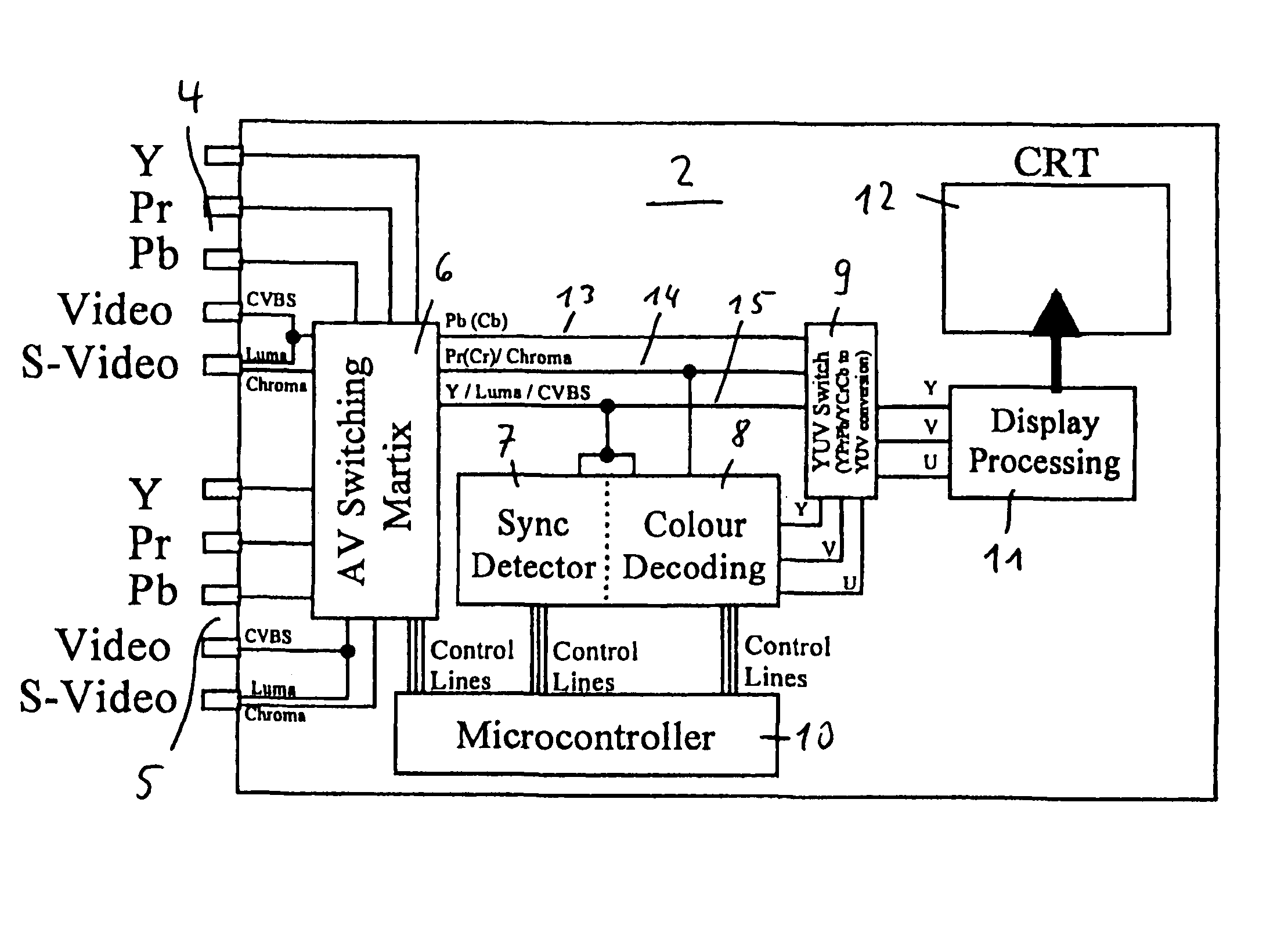 Video apparatus with video signal detection and respective method for recognizing a video signal