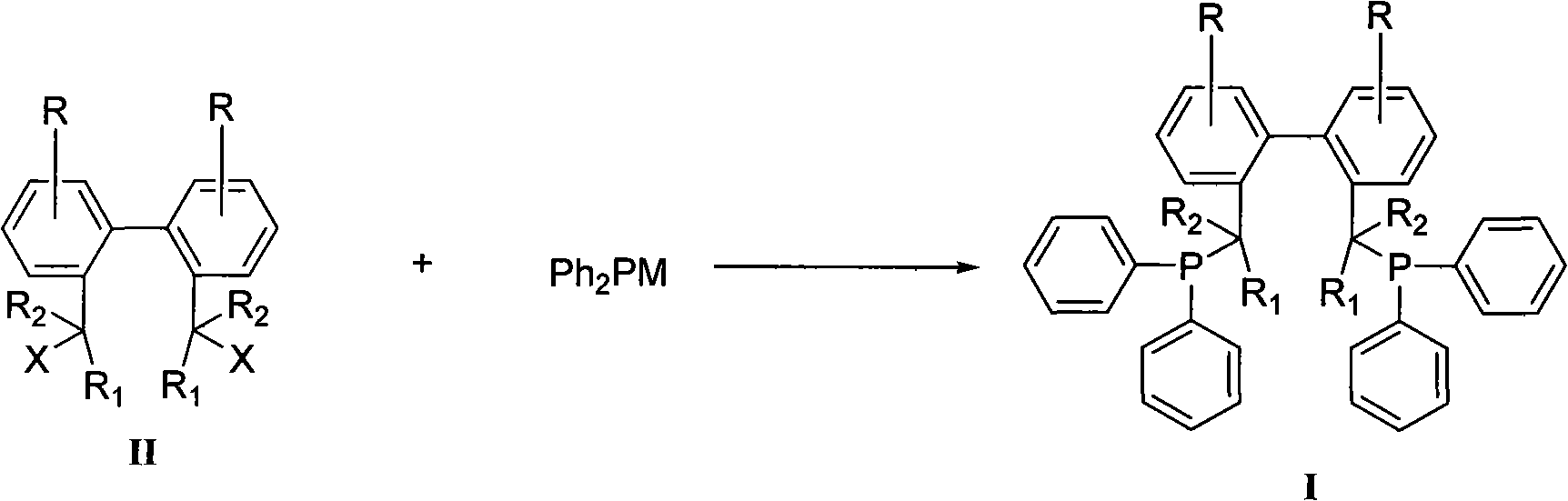 Method for preparing biphenyl diphosphine ligand