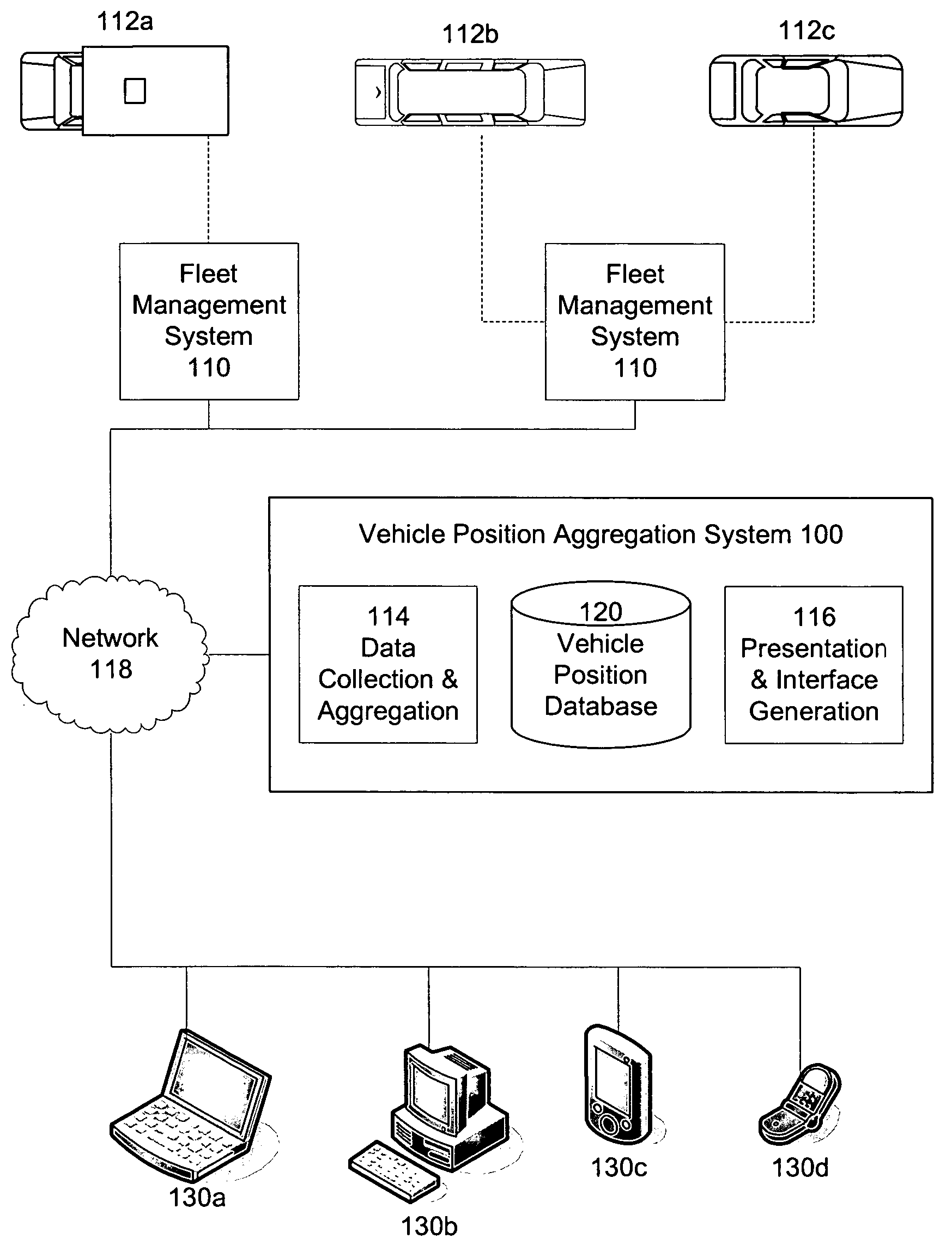User location driven identification of service vehicles
