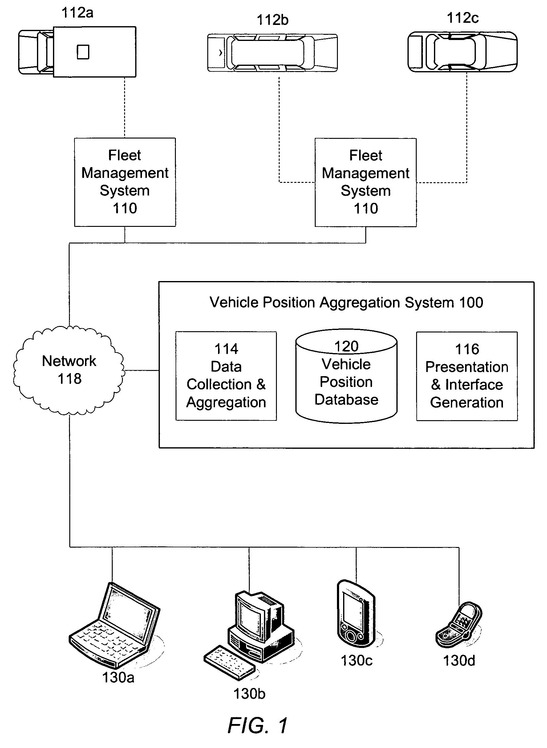 User location driven identification of service vehicles