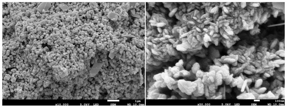 Method for rapidly synthesizing La2(MoO4)3: Eu&lt;3+&gt; nanometer fluorescent powder at low temperature