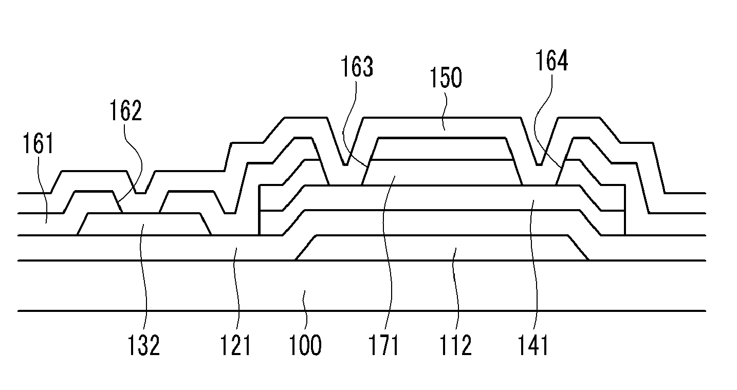 Thin film transistor substrate and a fabricating method thereof