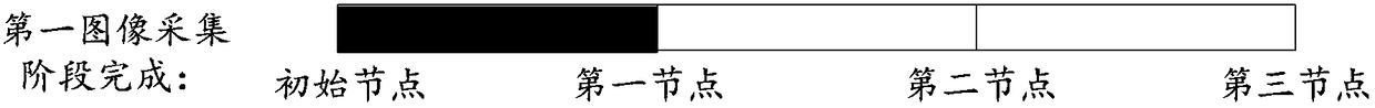 Control method of progress bar, method and device for displaying image acquisition progress