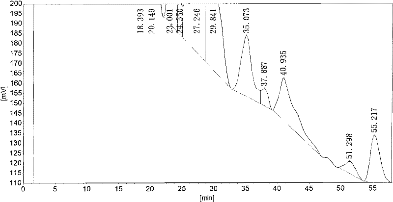 Methods of hydrolyzing soyabean protein to produce exorphins