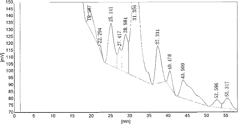 Methods of hydrolyzing soyabean protein to produce exorphins