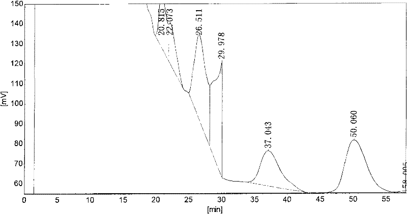 Methods of hydrolyzing soyabean protein to produce exorphins