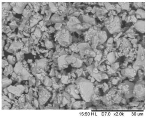 Preparation method of sintered samarium-cobalt magnet