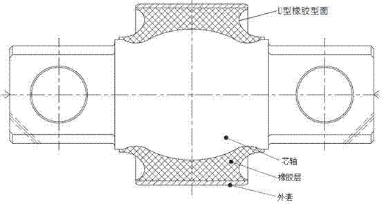 Design method for rubber profile of traction rod node and traction rod node