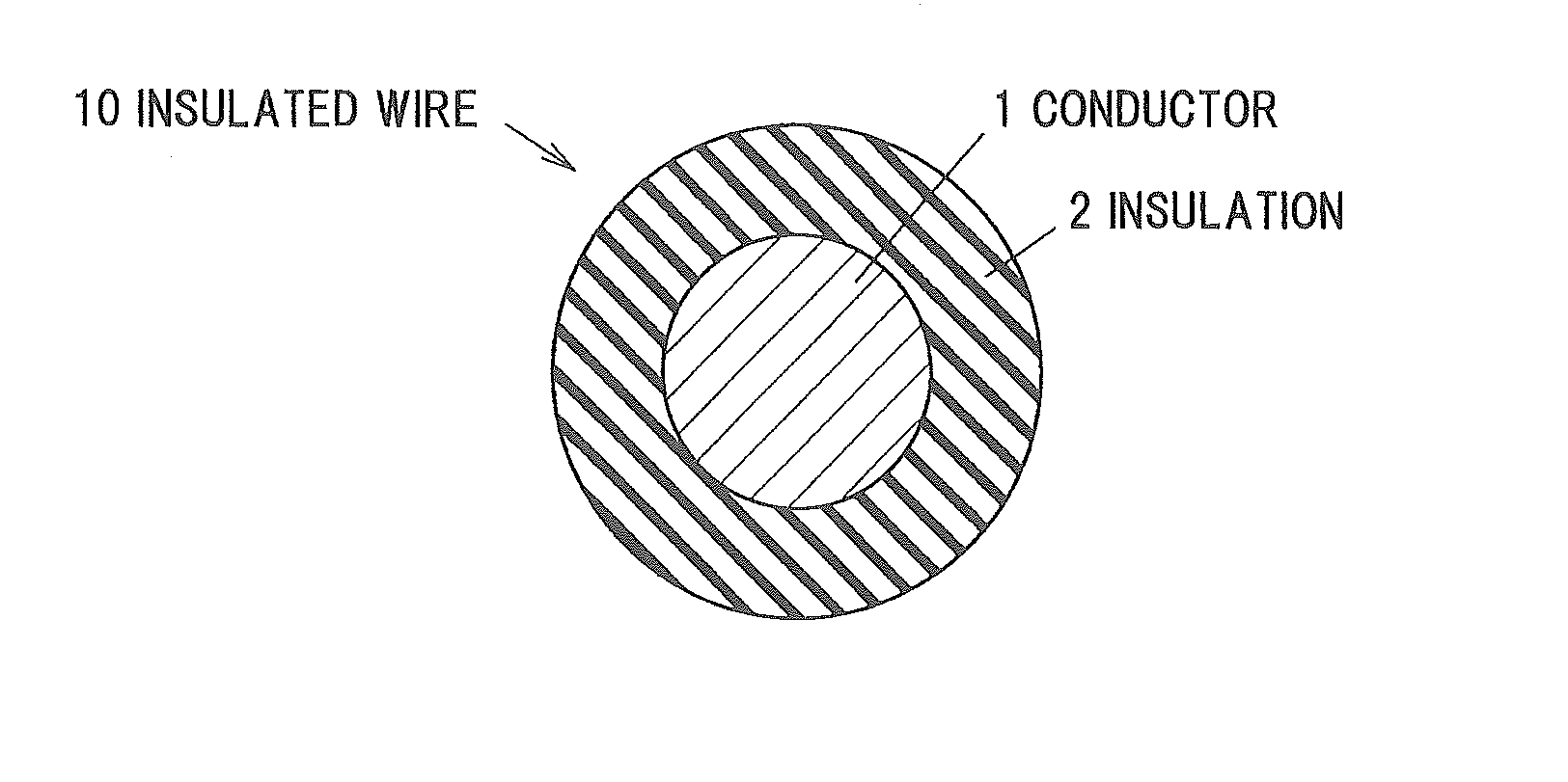 Halogen-free resin composition, insulated wire and cable