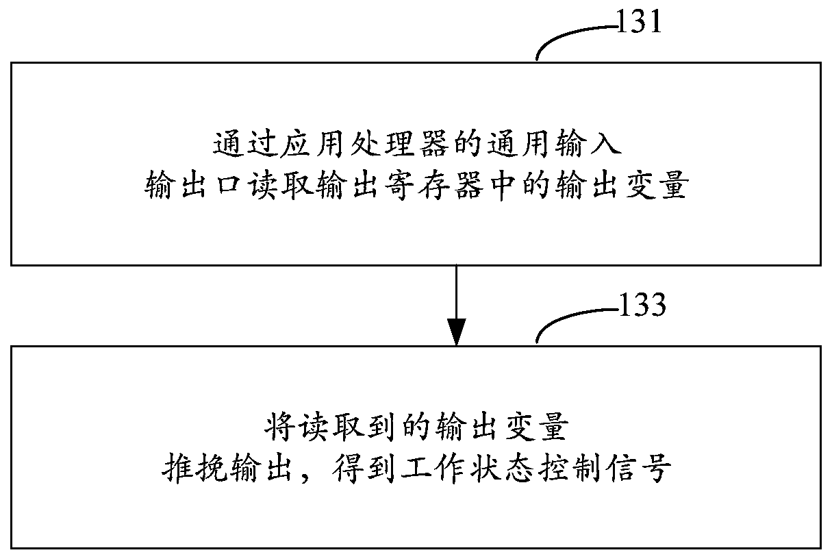 Method and device for eliminating audio noise