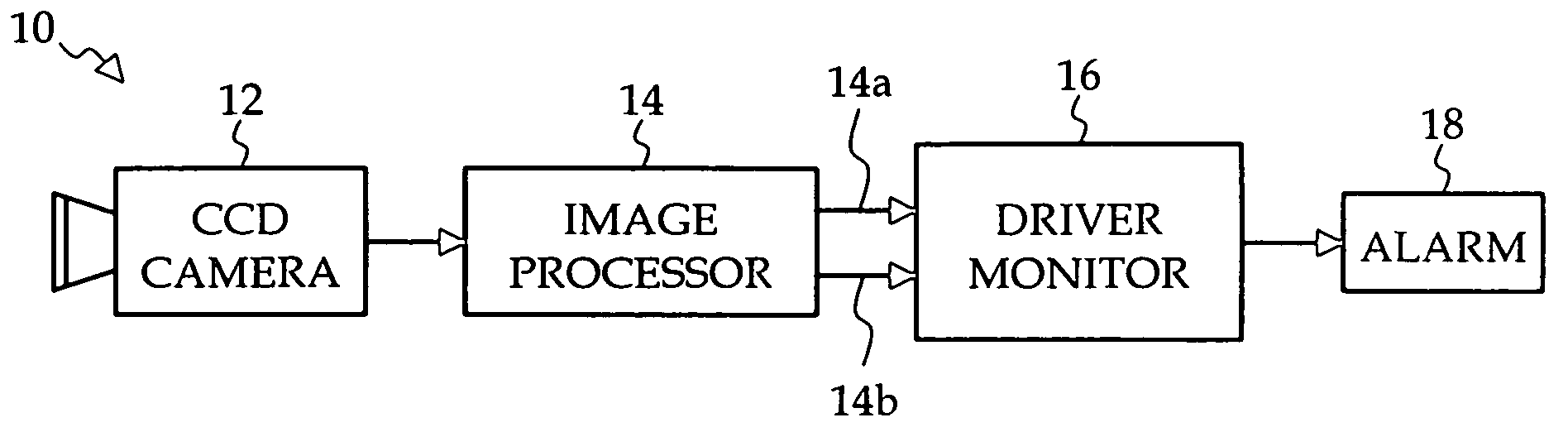 Object tracking and eye state identification method