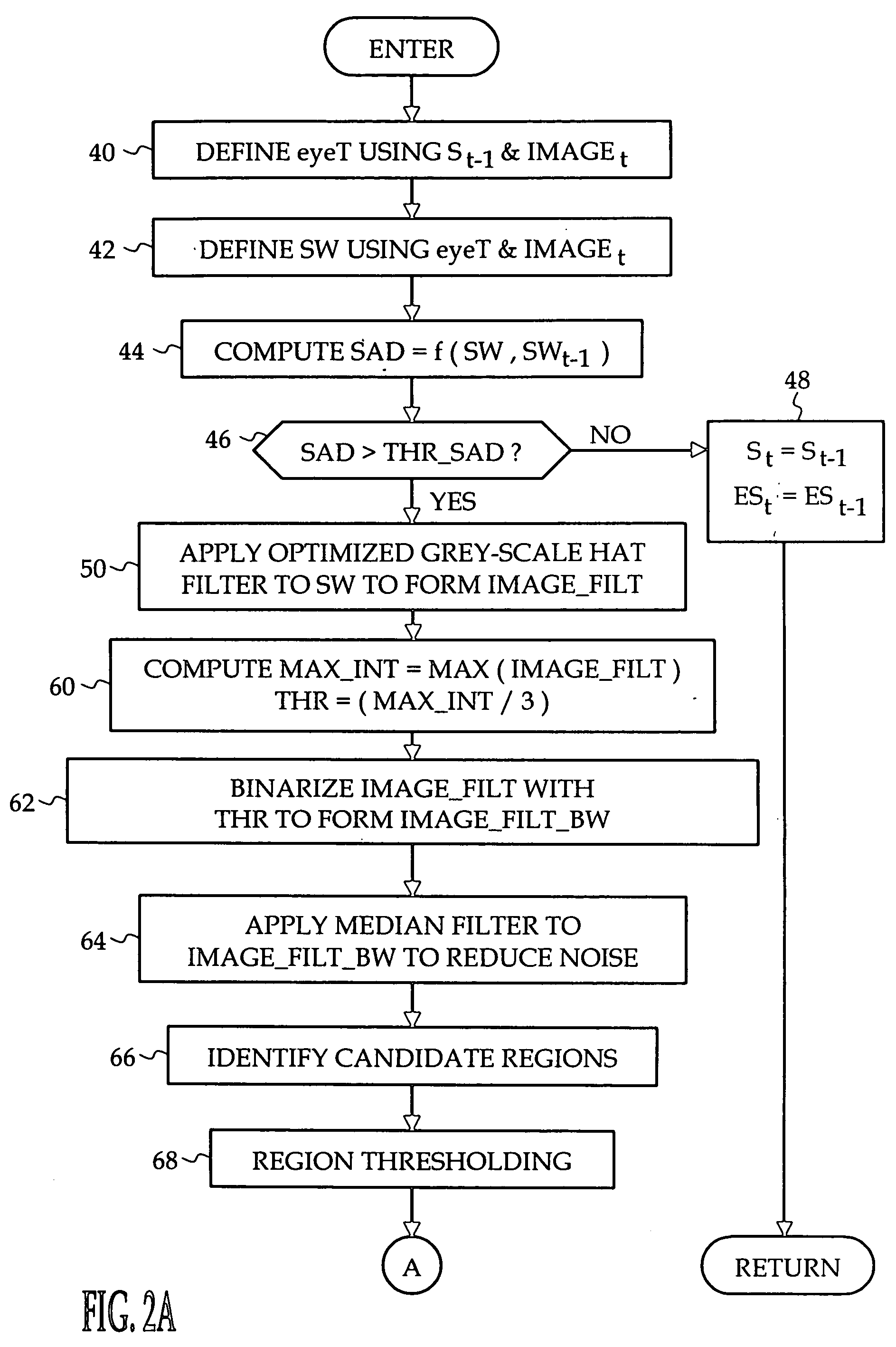 Object tracking and eye state identification method