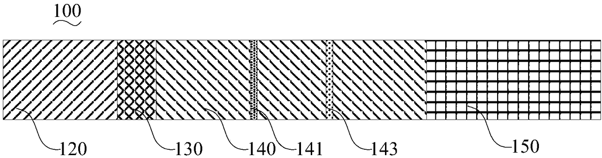 Mycoplasma pneumoniae recombinant antigen and application thereof