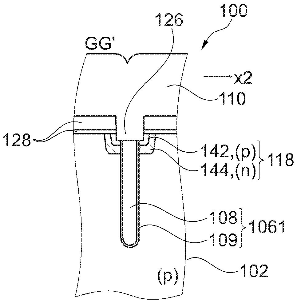 Semiconductor Device Including Trench Electrode Structures