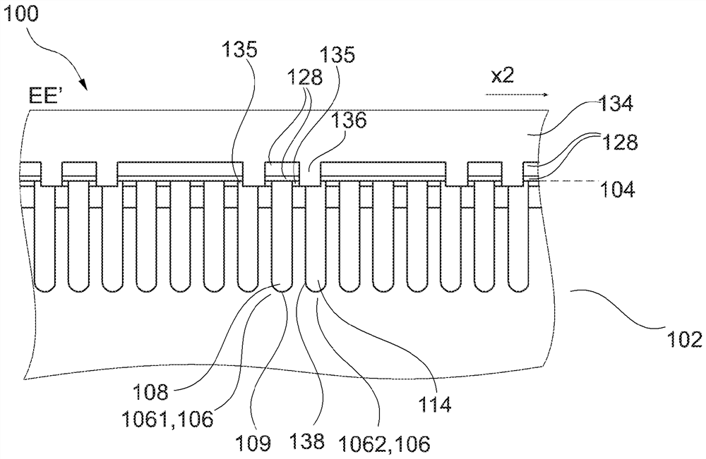 Semiconductor Device Including Trench Electrode Structures