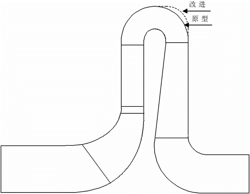 Method for improving curved channel of centrifugal compressor on basis of energy gradient theory