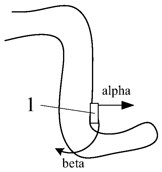 Mutual calibration method based on alternating electromagnetic field positioning and inertial sensor