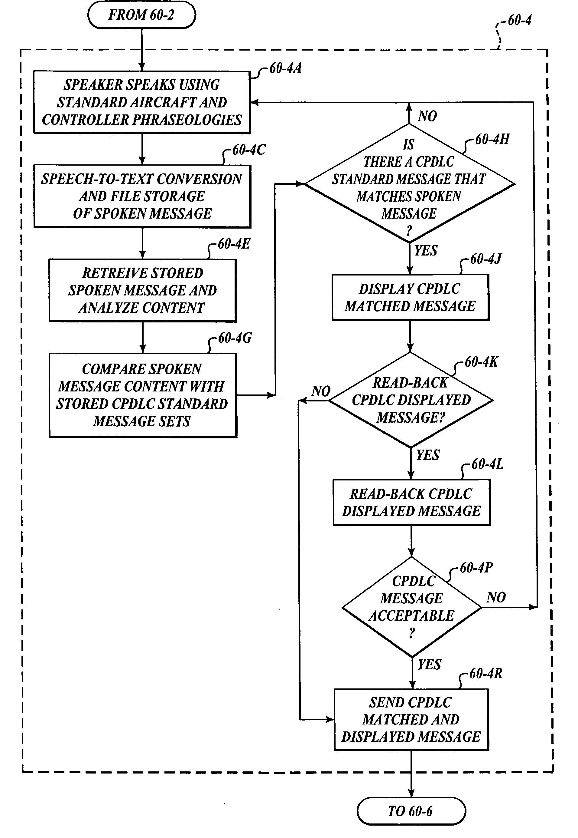 Systems and method of datalink auditory communications for air traffic control