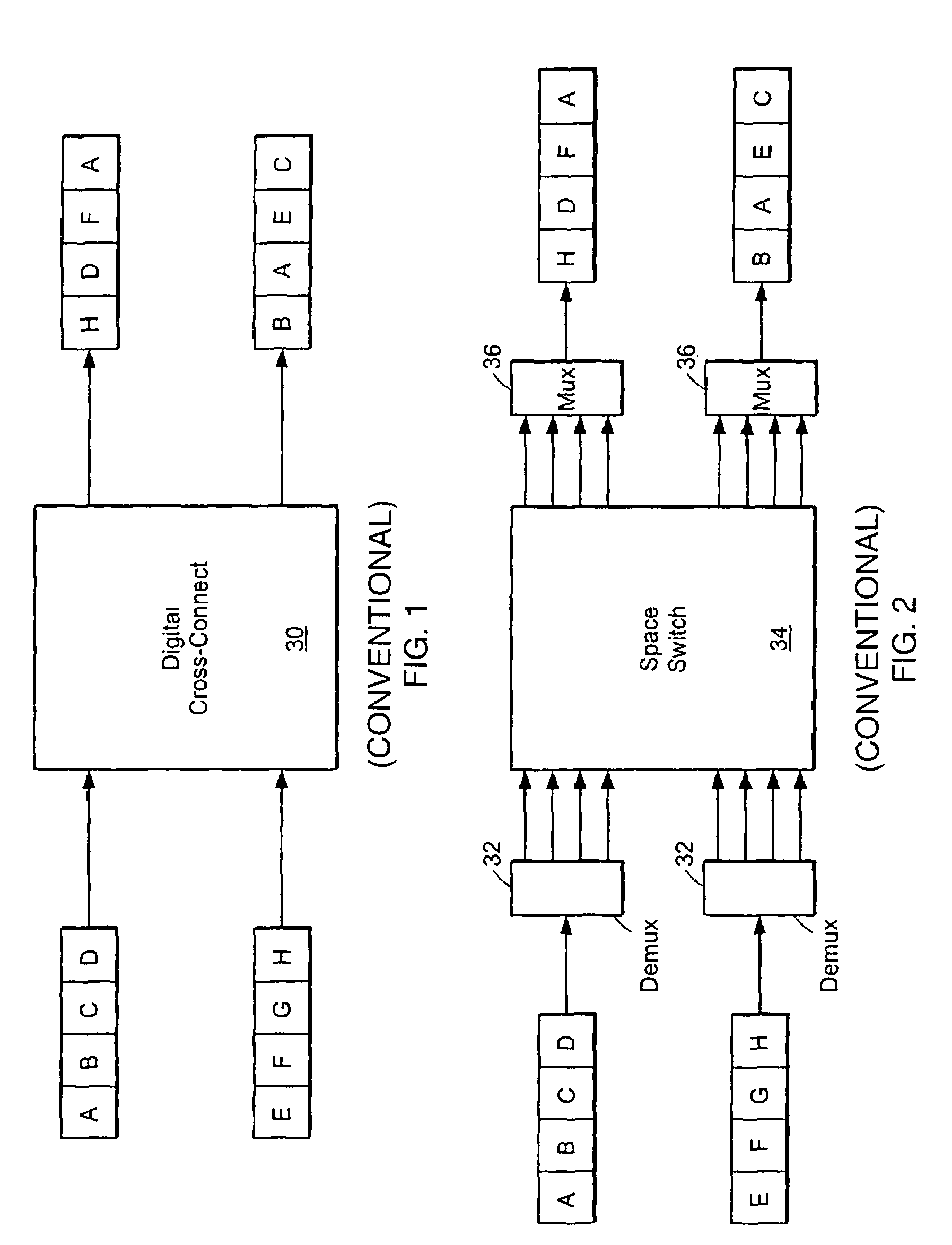 Scheduling connections in a multi-stage switch to retain non-blocking properties of constituent switching elements