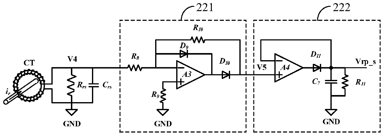 Closed loop starting method for resonant converter