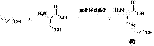 Fudosteine synthesis method