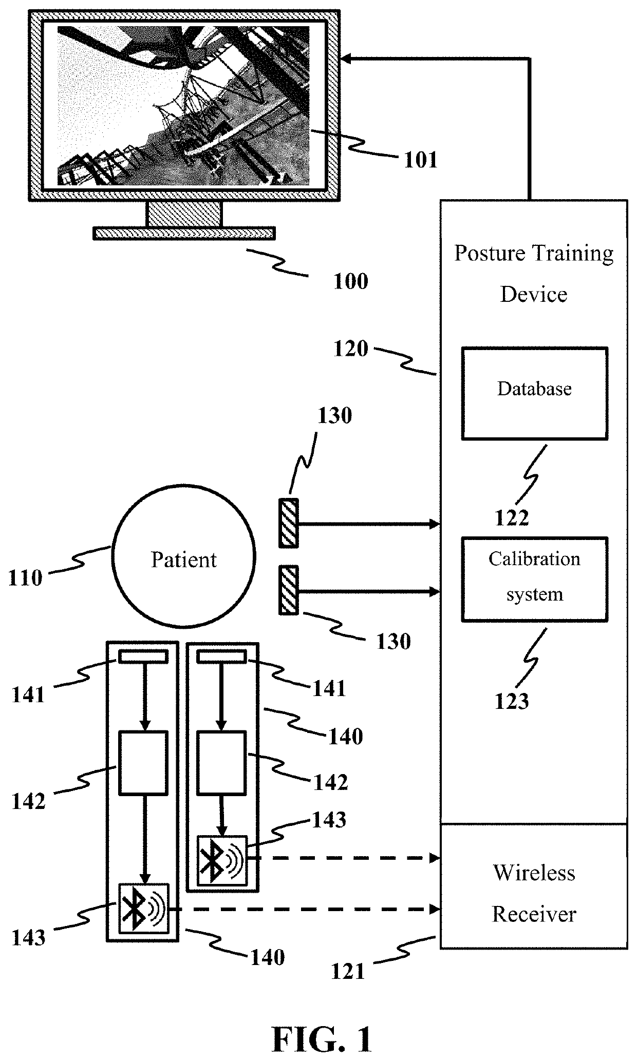 Biofeedback system with body mapping clothing for patients with adolescent idiopathic scoliosis