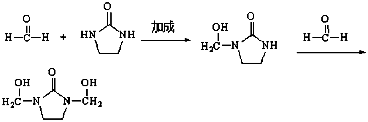 Inorganic coating with dual functions of flame resistance and aldehyde removing performance, and preparation method thereof