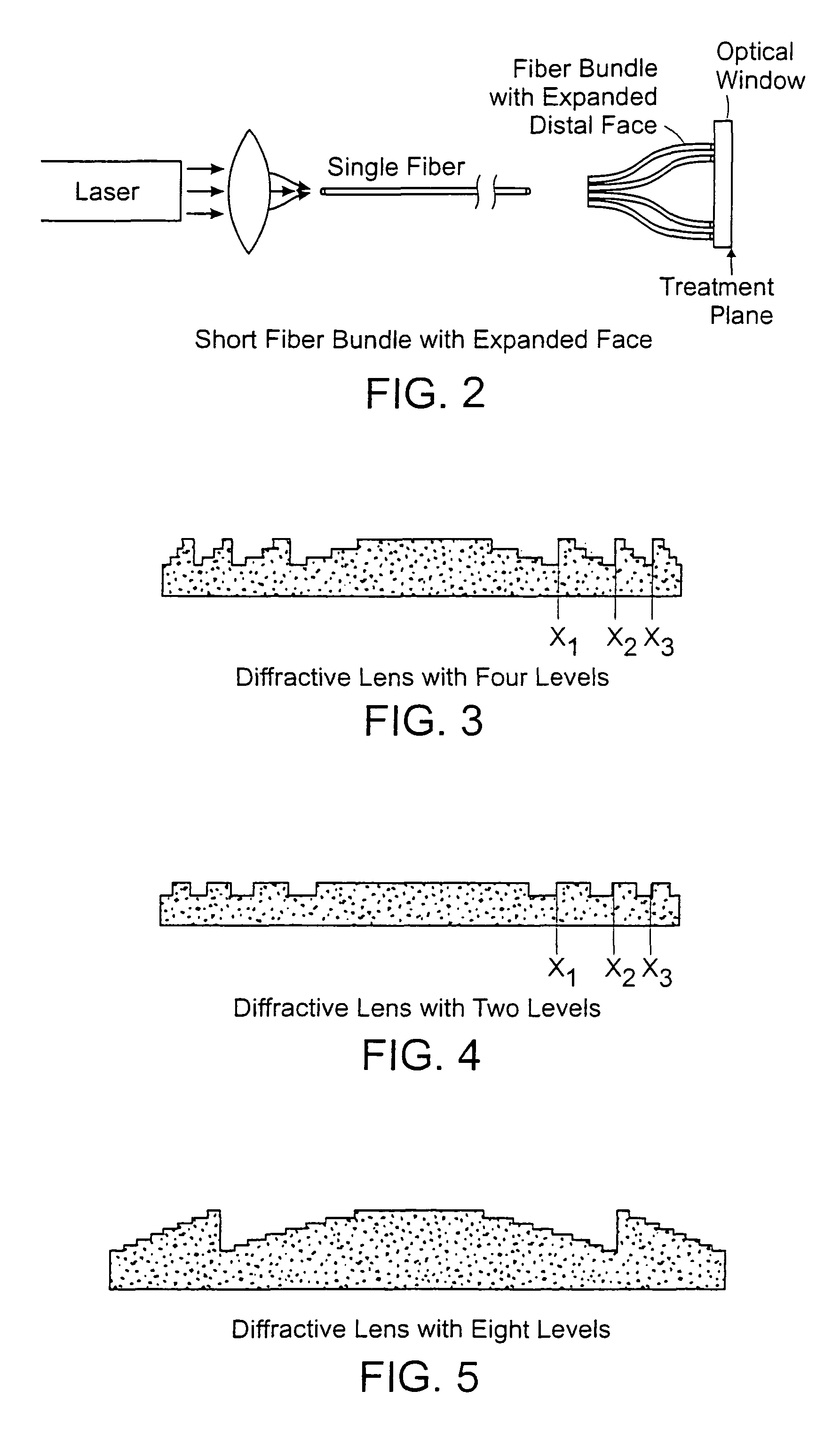 Methods and systems for laser treatment using non-uniform output beam