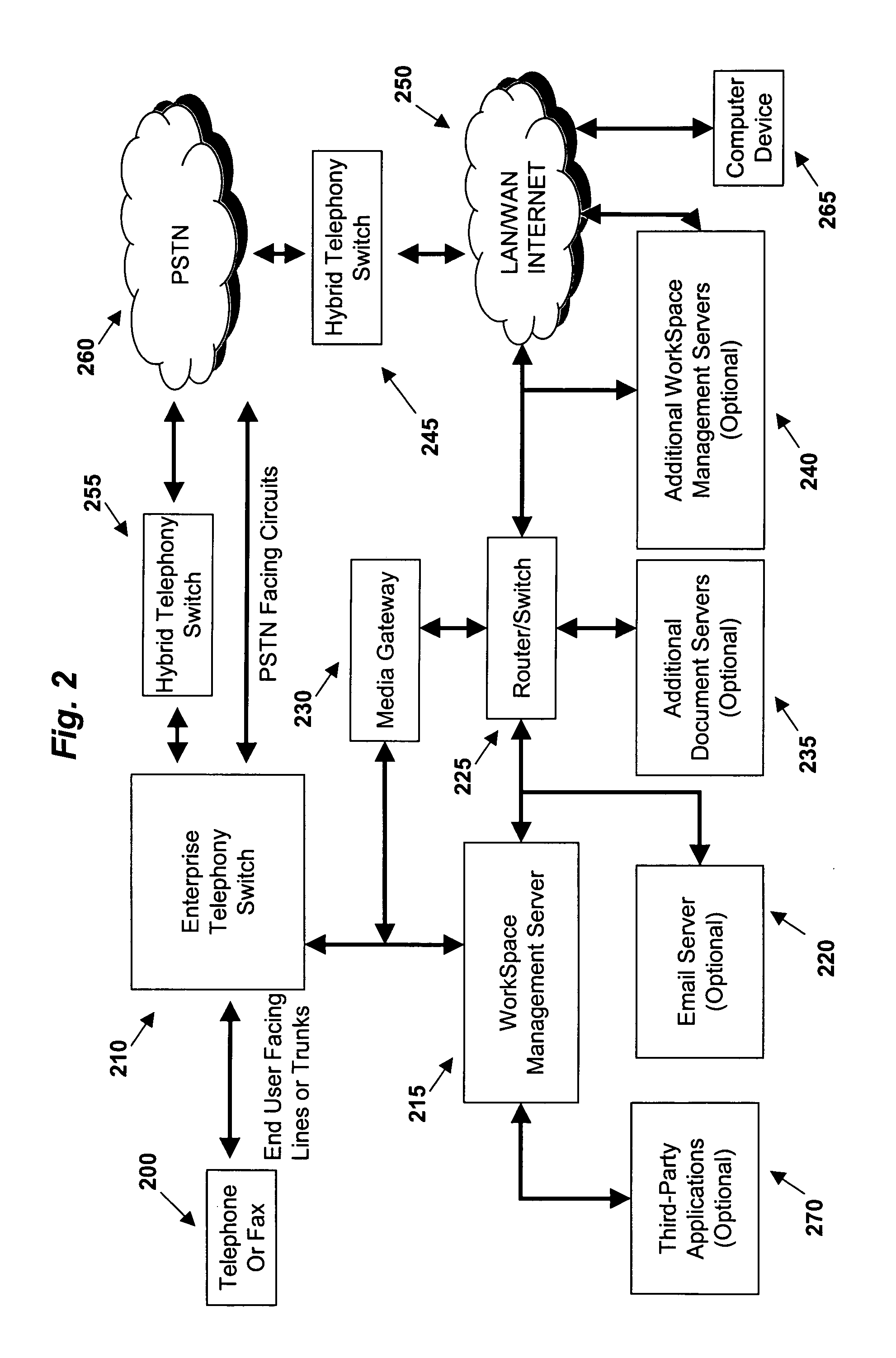 System and method for advanced rule creation and management within an integrated virtual workspace