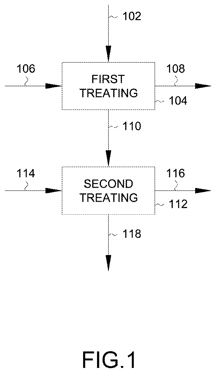 Cosolvent processing of reinforcing fiber-containing products for recycling reinforcing fibers